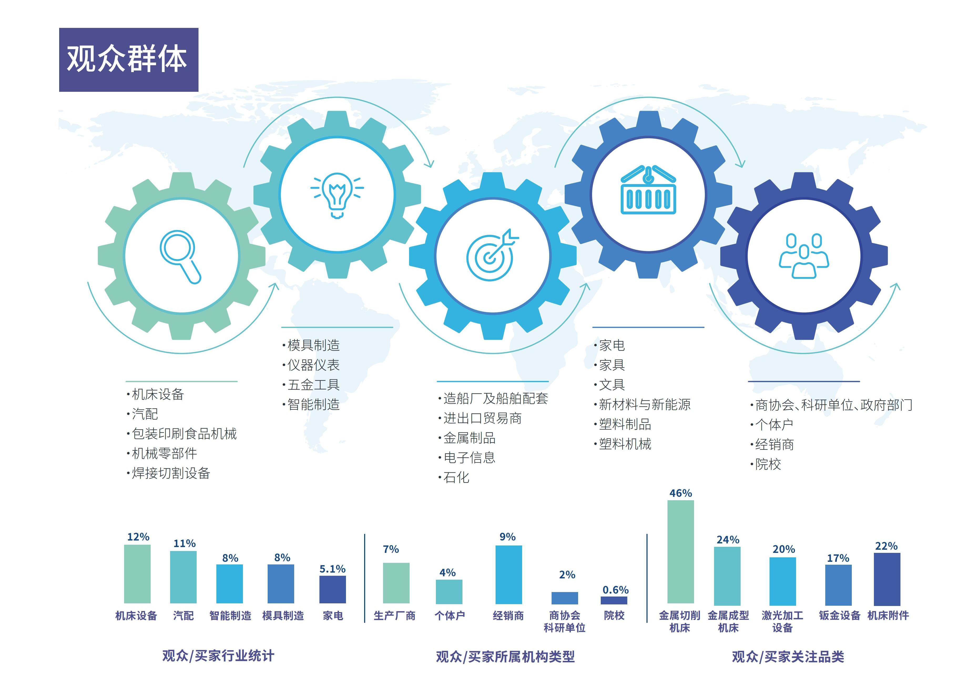 2025宁波国际机床装备展览会招展书(1)_03.jpg